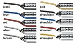 Renthal 7/8" Handlebars For Atv Silver 615-01-si-03-219. Fixed Price $103.99.